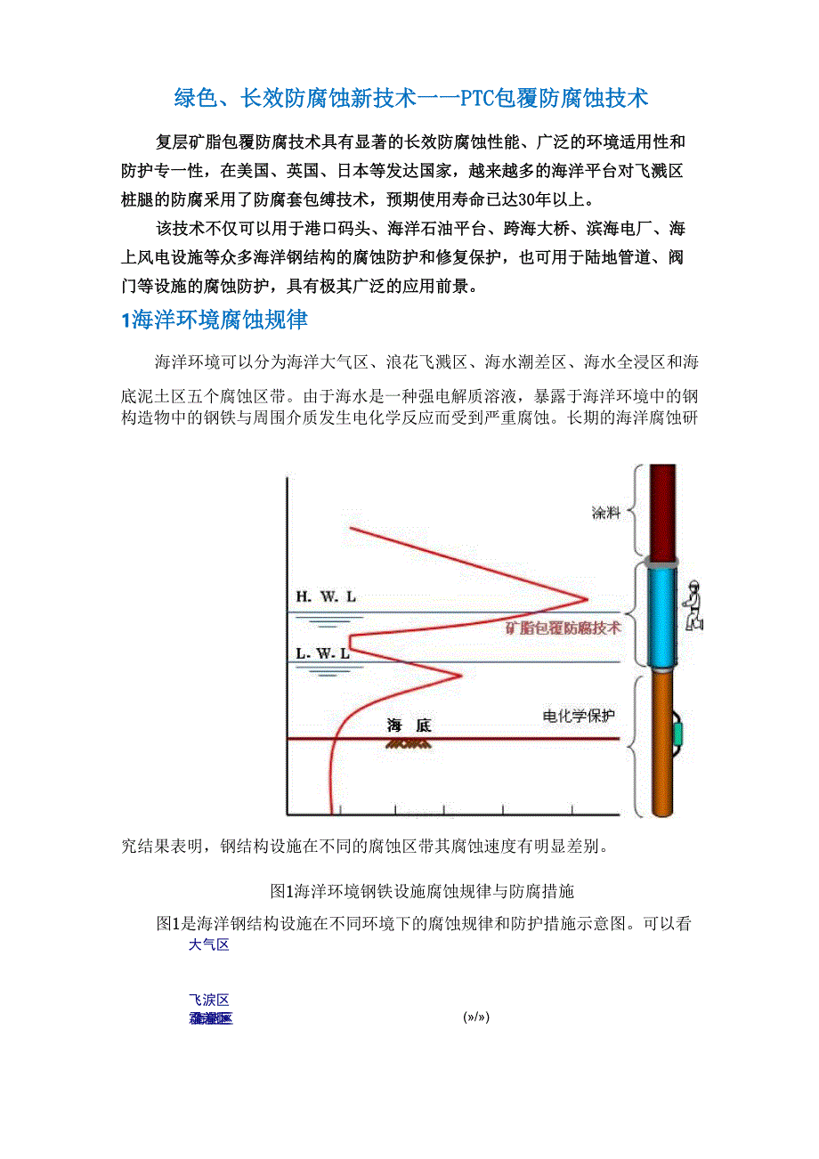 PTC包覆防腐蚀技术简介.docx_第1页