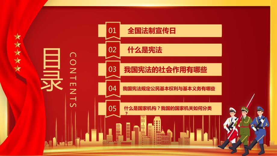 2022年学校12月4日全国法制宣传日国家宪法日主题班会.pptx_第2页