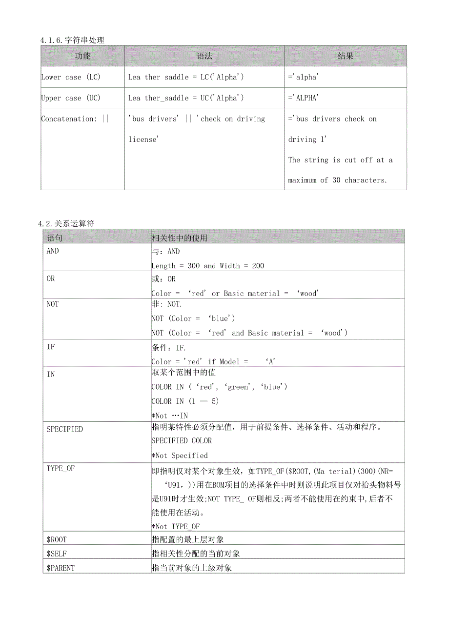 SAP相关性语法作用及实例.docx_第2页