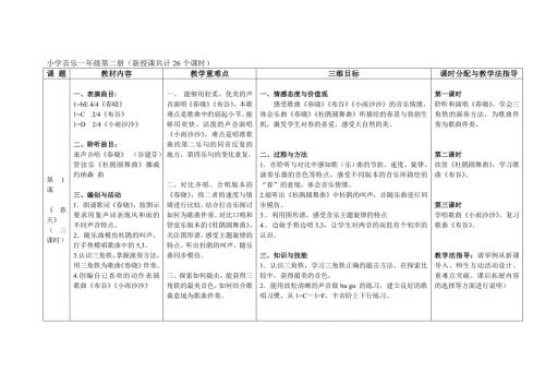 一年级下册音乐教材分析版.doc