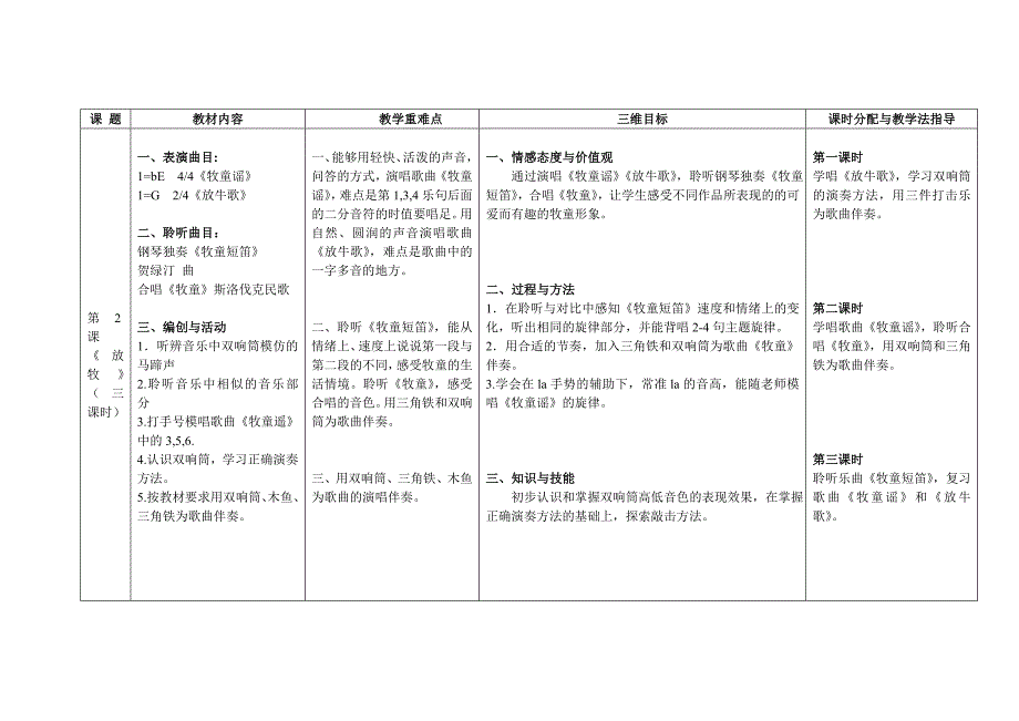 一年级下册音乐教材分析版.doc_第2页