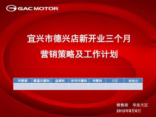 4S店开业三个月营销策略及工作计划.ppt