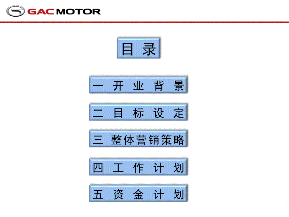 4S店开业三个月营销策略及工作计划.ppt_第2页