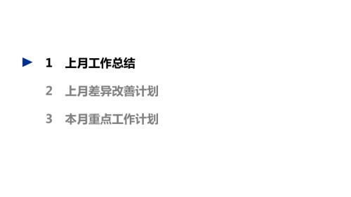 4S店月度工作汇报PPT.ppt
