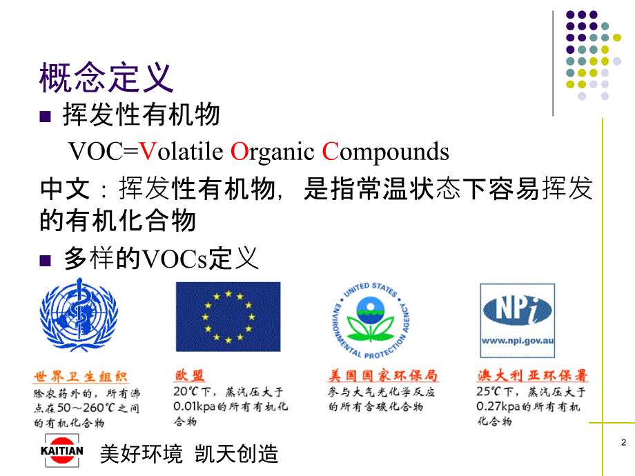 VOCs治理技术PPT课件.ppt_第2页