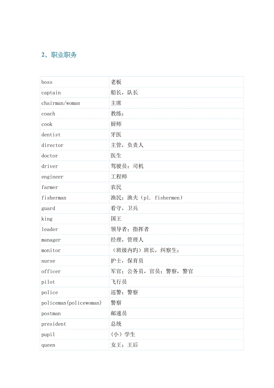 2023年小升初英语1600个词汇分类速记表.docx_第2页