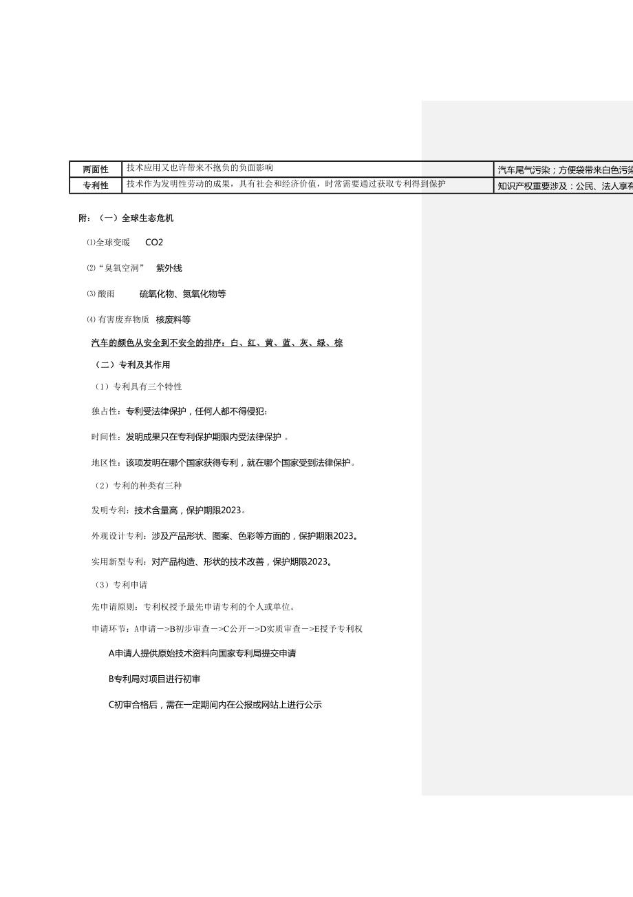 2023年高中通用技术学业水平考试知识点汇总.doc_第2页