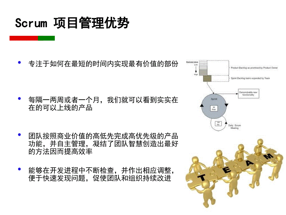Scrum敏捷项目管理.ppt_第3页