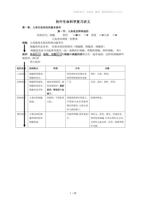 上海市初中生命科学复习讲义参考.doc