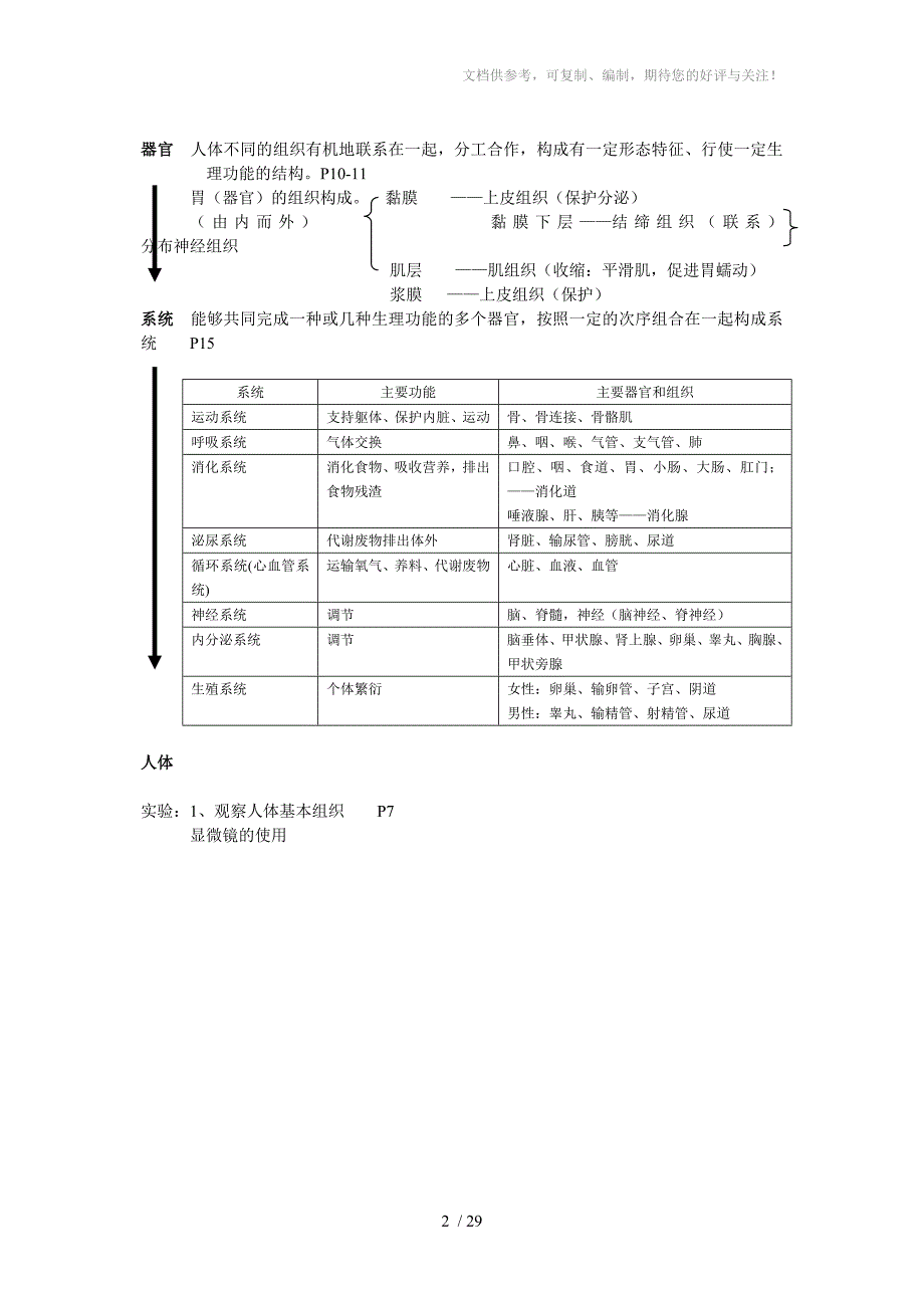 上海市初中生命科学复习讲义参考.doc_第2页