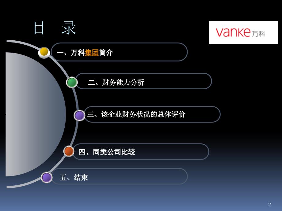 万科集团财务报表分析.ppt_第2页