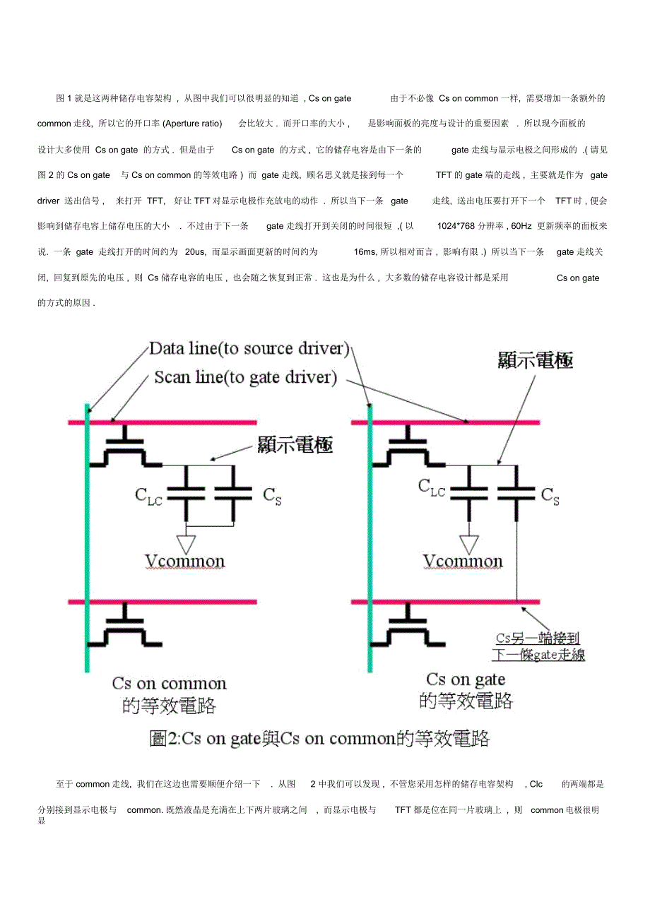 TFTLCD原理详解.docx_第2页