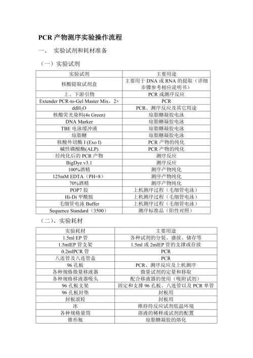 一代测序规范流程.doc