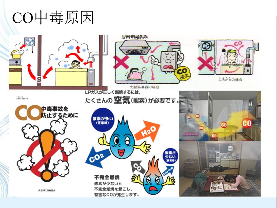 一氧化碳中毒.ppt_第3页