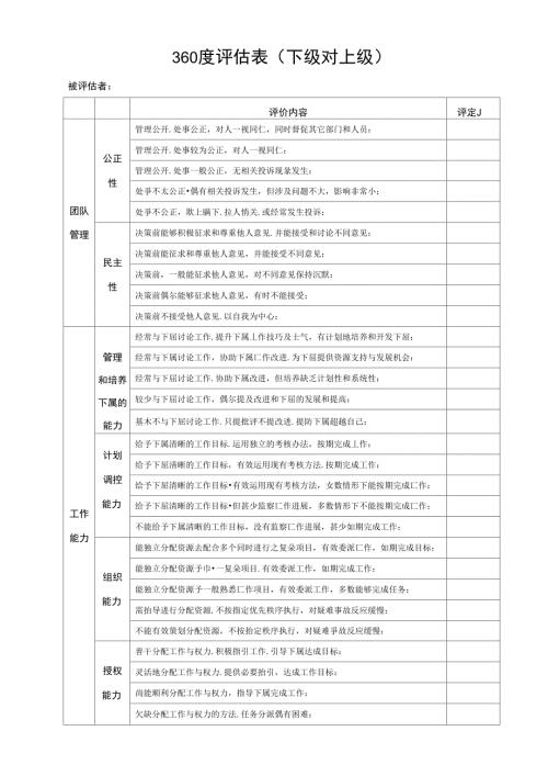 360度绩效评估表下级对上级.docx
