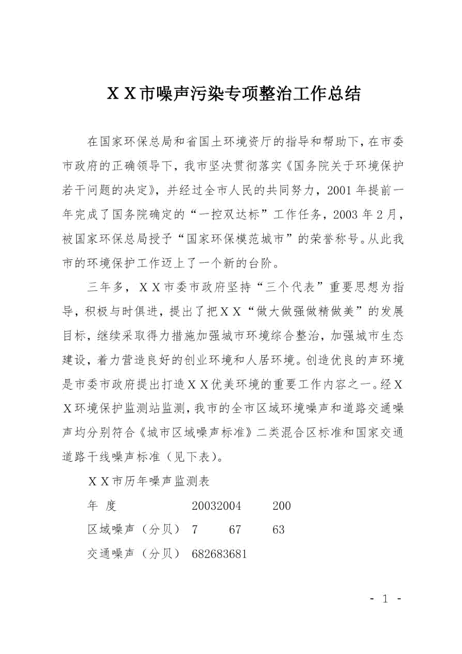 XX市噪声污染专项整治工作总结.doc_第1页