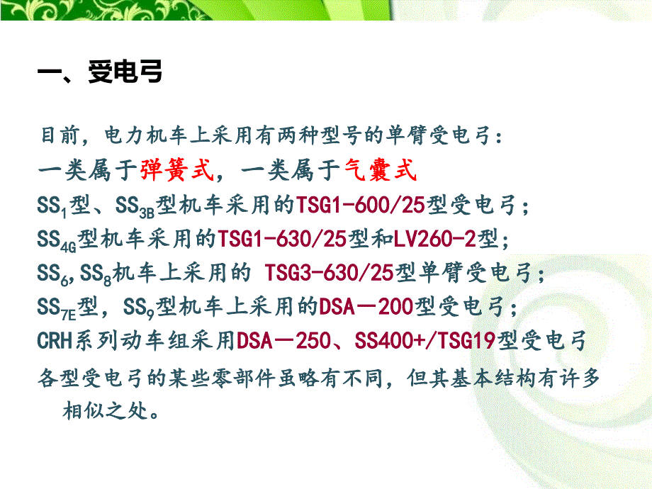 TSG1型受电弓.ppt_第3页