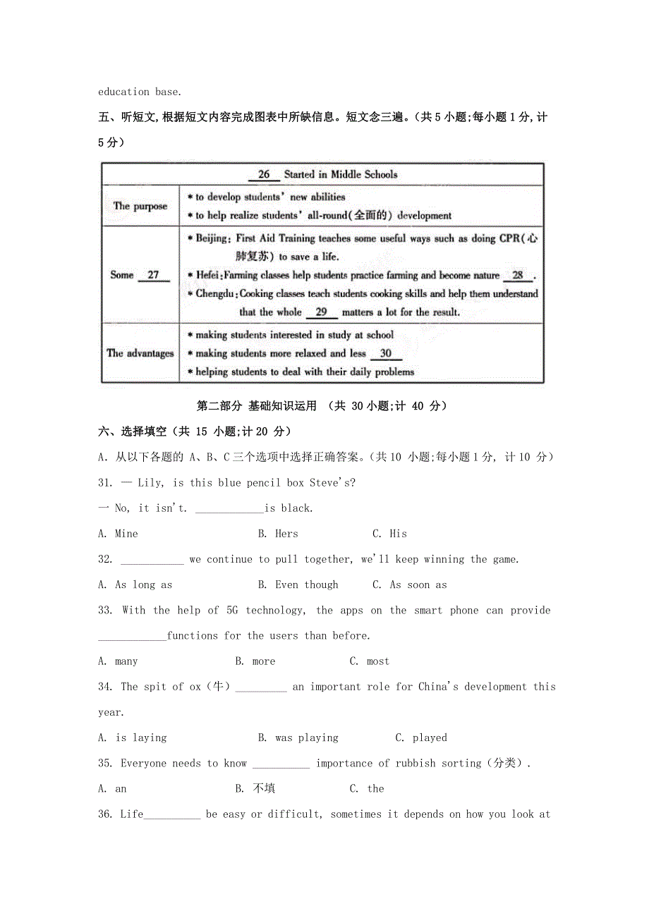 2021年四川省成都市中考英语试题及答案.doc_第3页