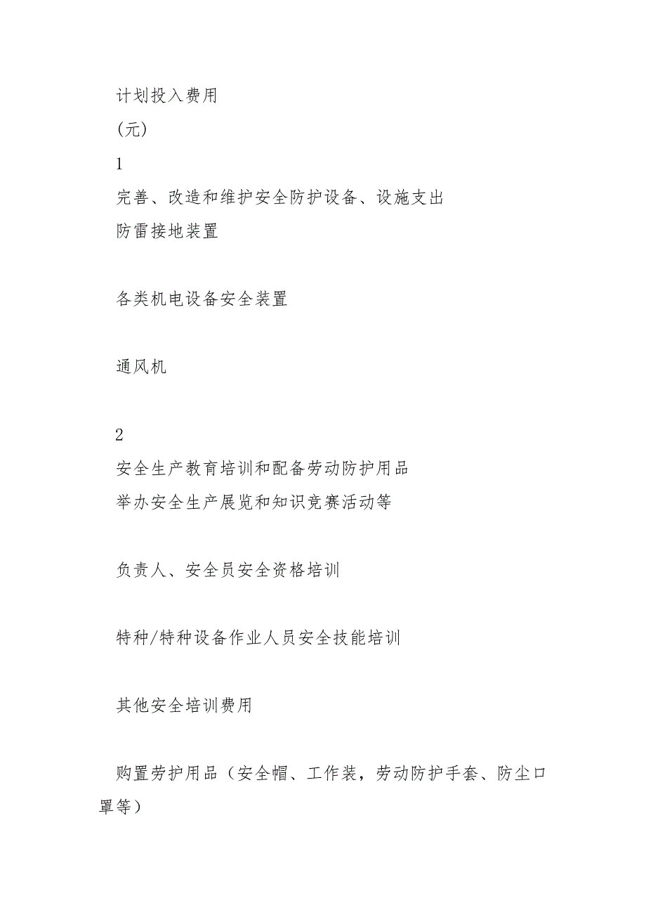 2021年安全生产费用使用计划.docx_第2页