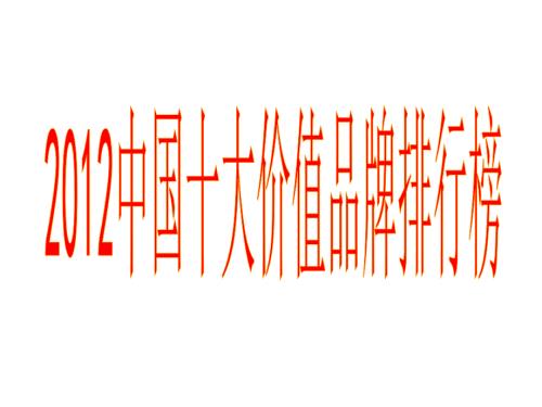 z中国十大品牌PPT课件.ppt