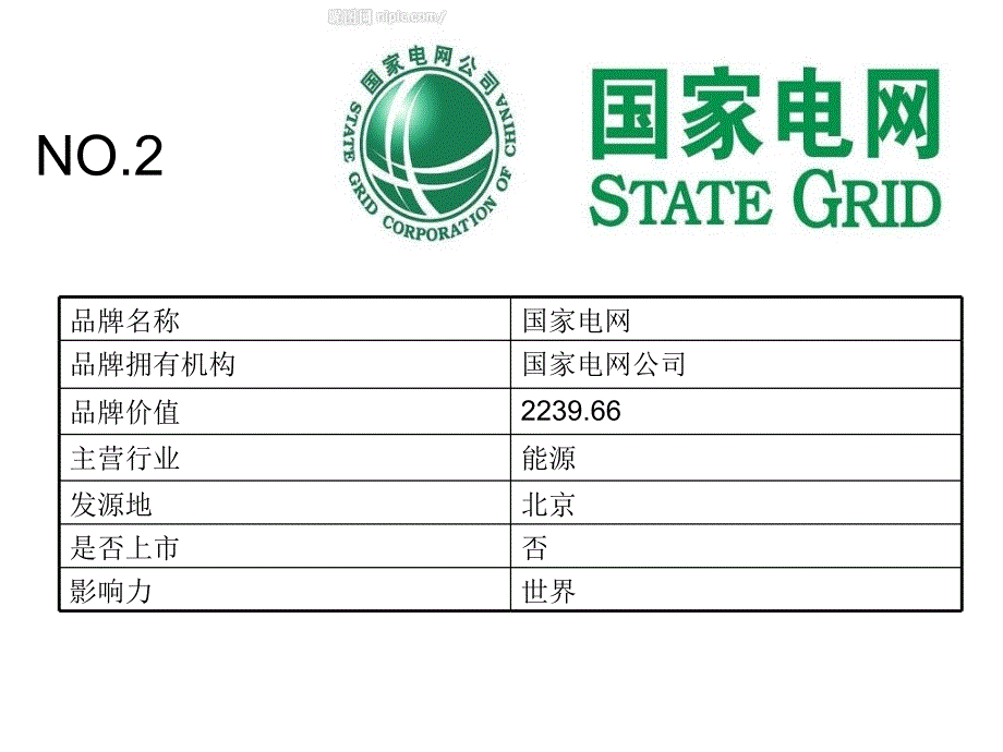 z中国十大品牌PPT课件.ppt_第3页