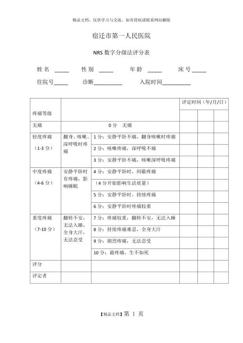 NRS数字分级法评分表.docx