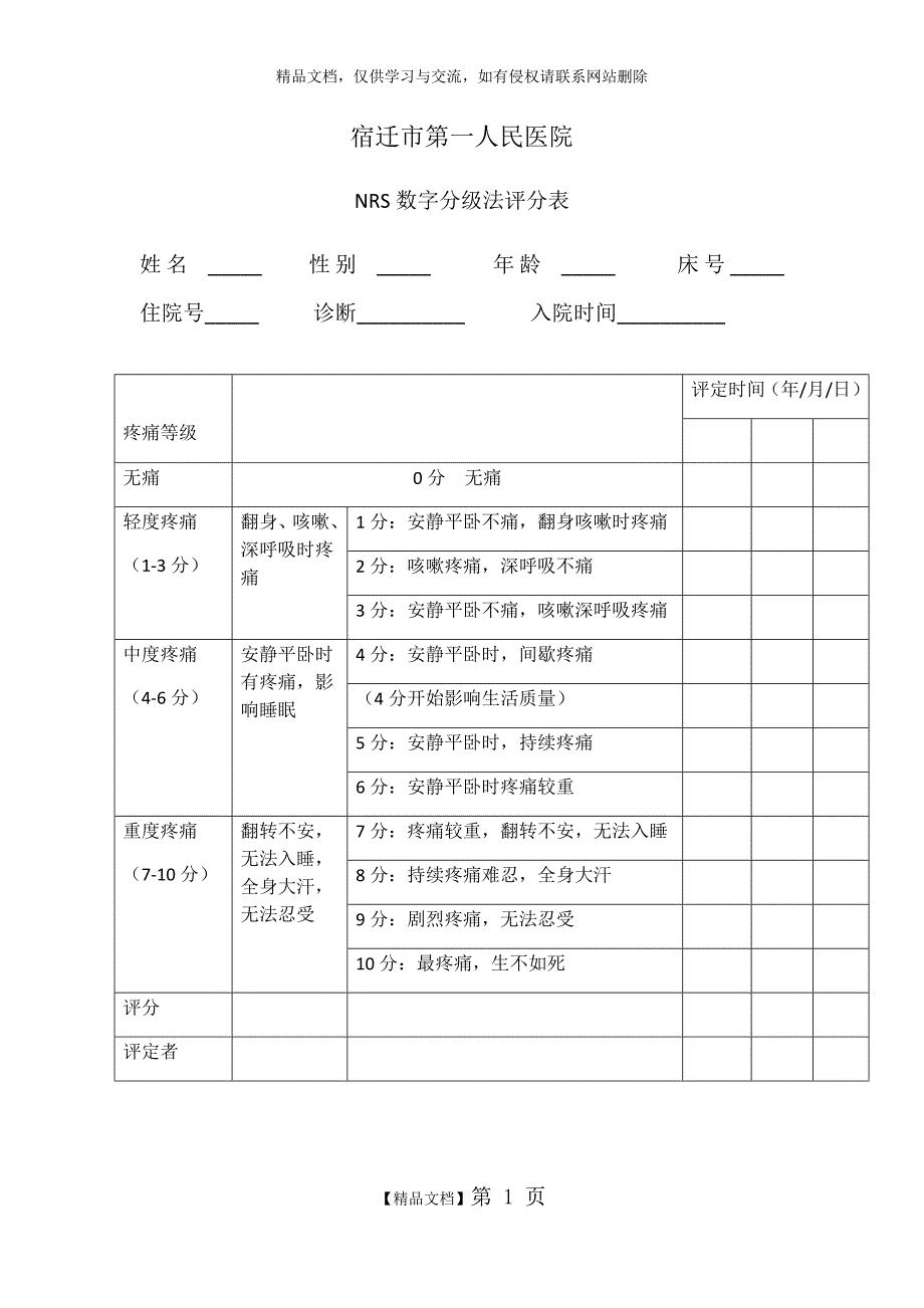NRS数字分级法评分表.docx_第1页