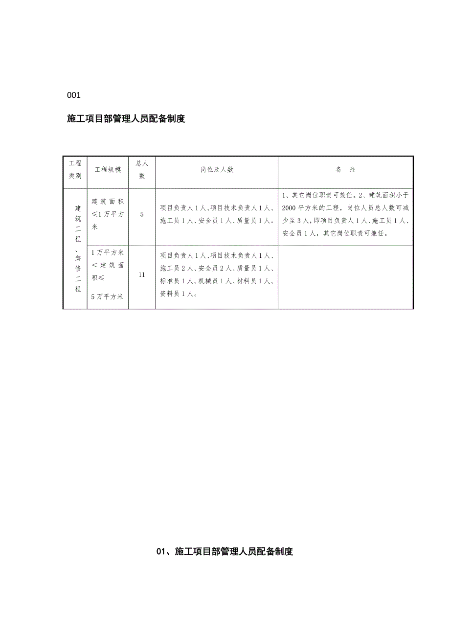 24项质量制度.doc_第2页