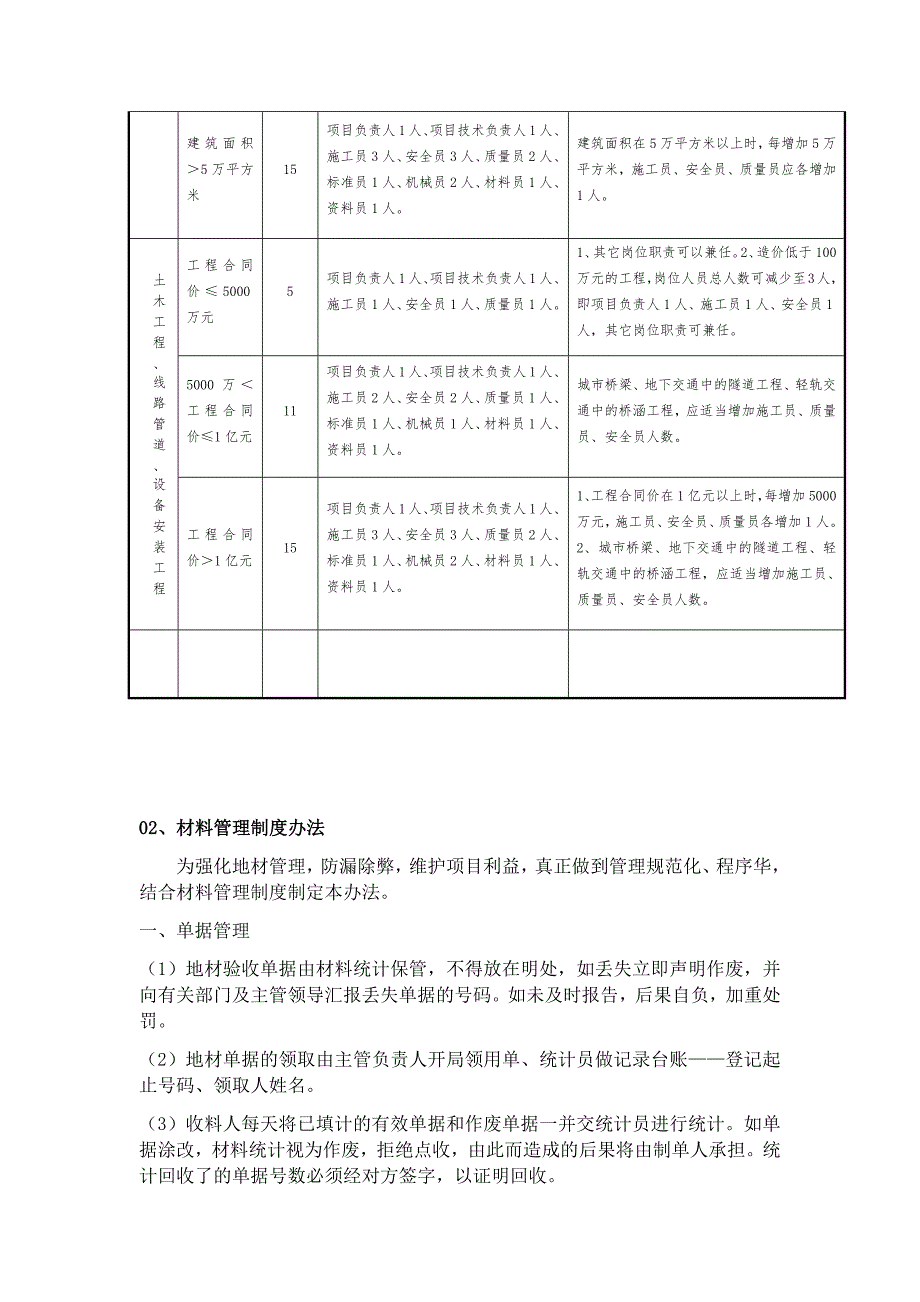 24项质量制度.doc_第3页