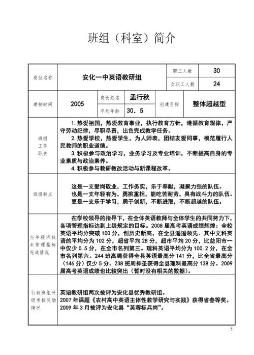 XXX中学芙蓉标兵岗创建方案手册.doc