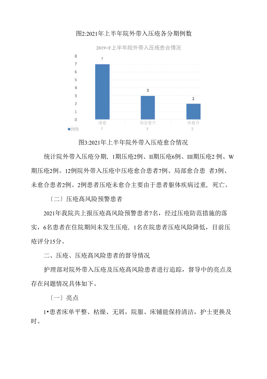 上半年压疮总结.docx_第2页