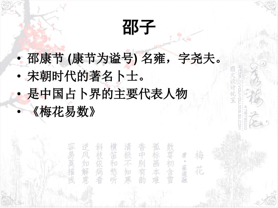三十分钟梅花易数快速入门.ppt_第3页