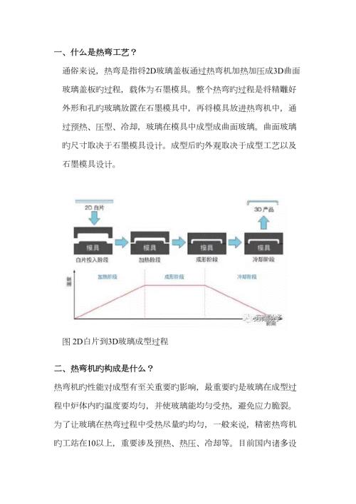 三D热弯成型机工艺详析.docx