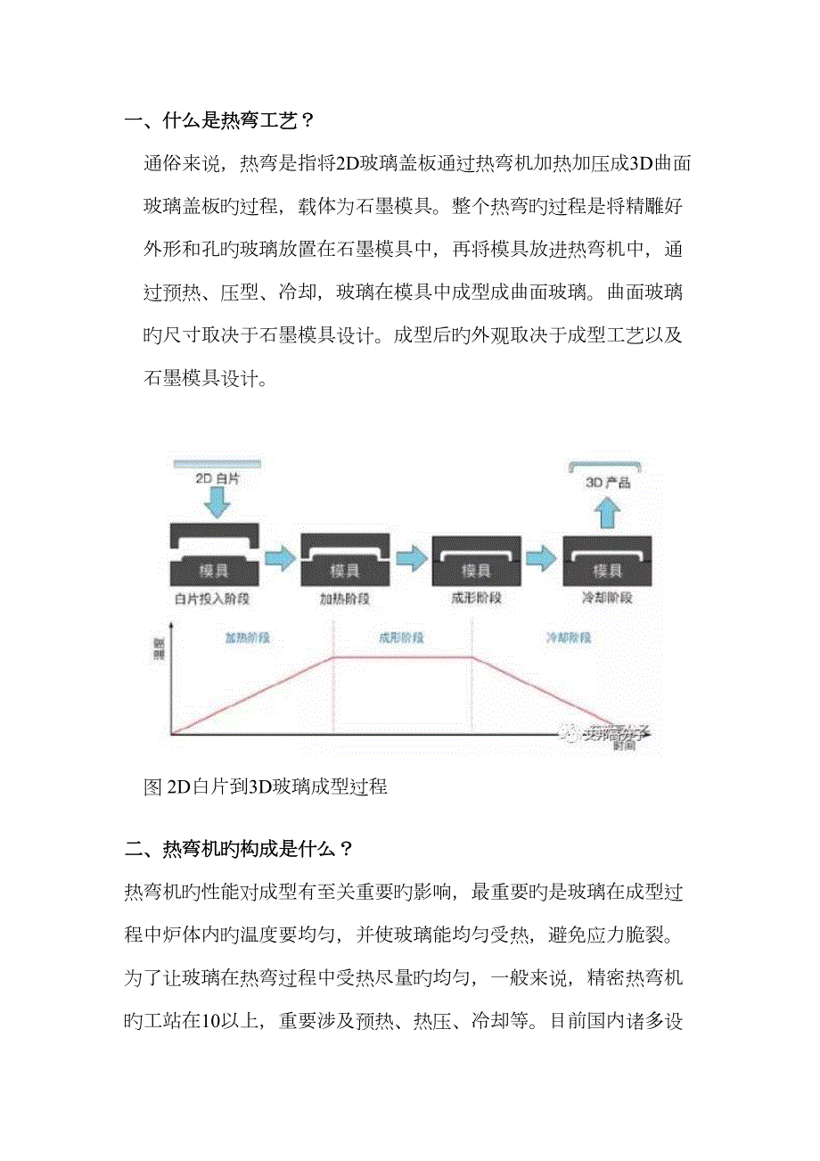 三D热弯成型机工艺详析.docx_第1页