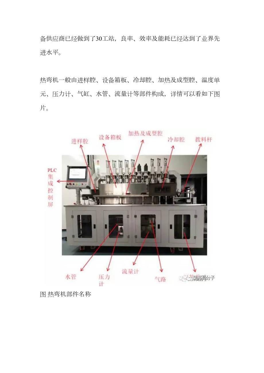 三D热弯成型机工艺详析.docx_第2页