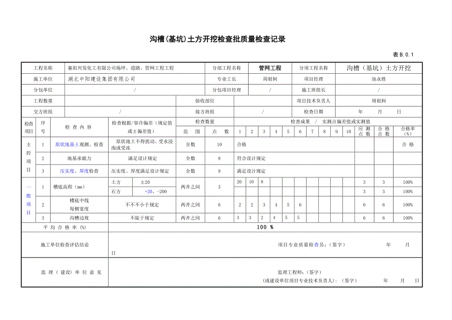 2022管网全套资料.doc_第3页