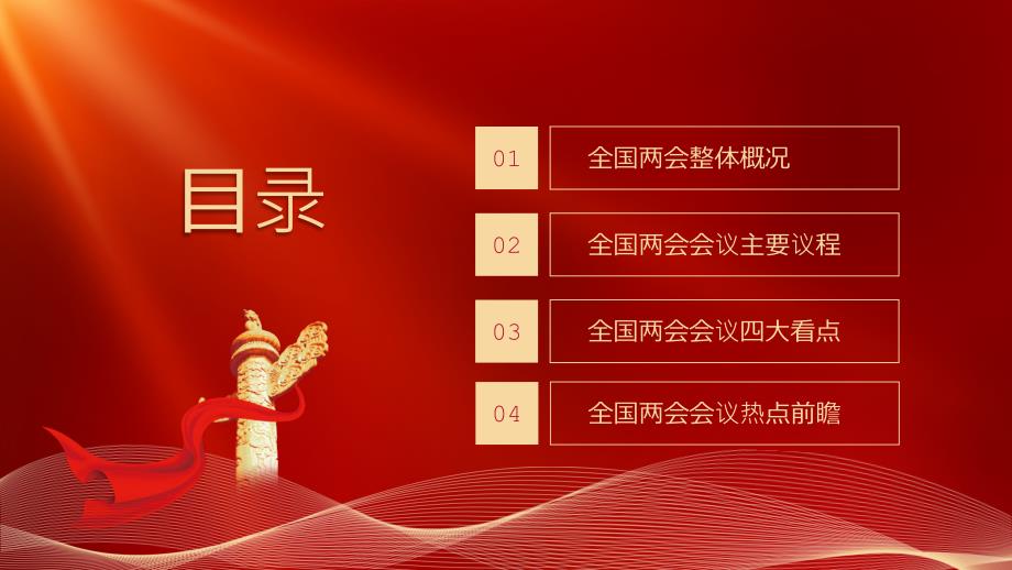 2022年全国两会热点政策解读PPT课件带内容.pptx_第2页
