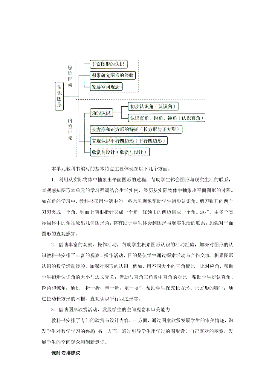 2022年春二年级数学下册第6单元认识图形教材分析北师大版.doc_第2页