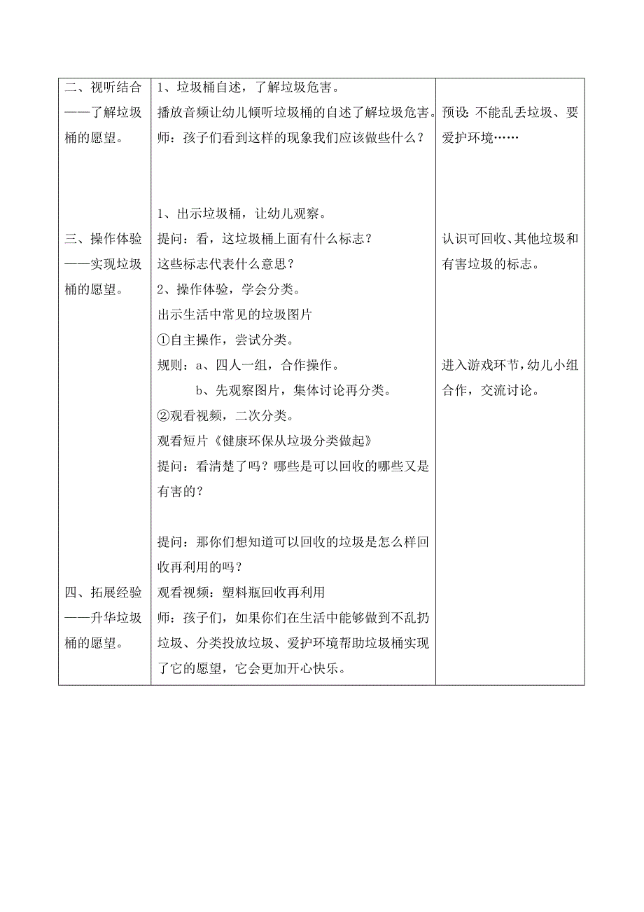 （垃圾分类）大班社会《垃圾桶的愿望》公开课视频+原版课件PPT+音乐+教案+教具图+小视频《垃圾桶的愿望》教案.docx_第2页
