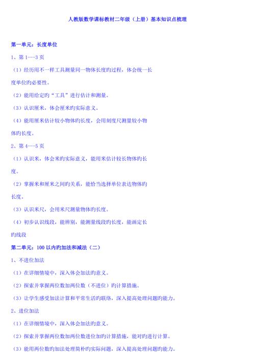 2023年人教版数学课标教材二年级知识点梳理.doc