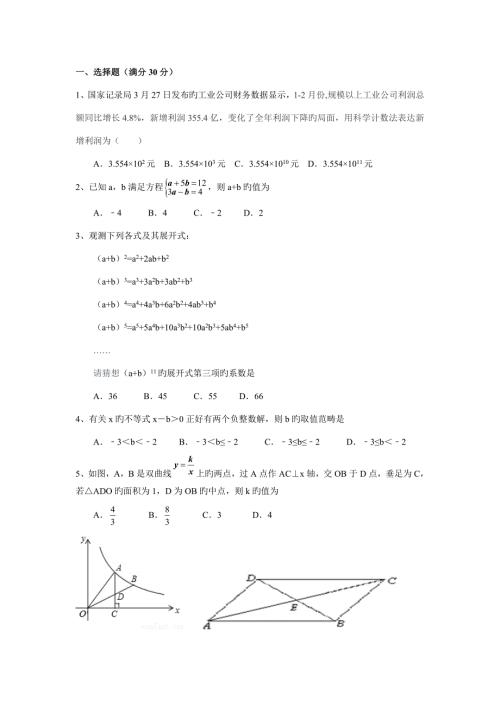 2022枣庄市自主招生数学试题.doc