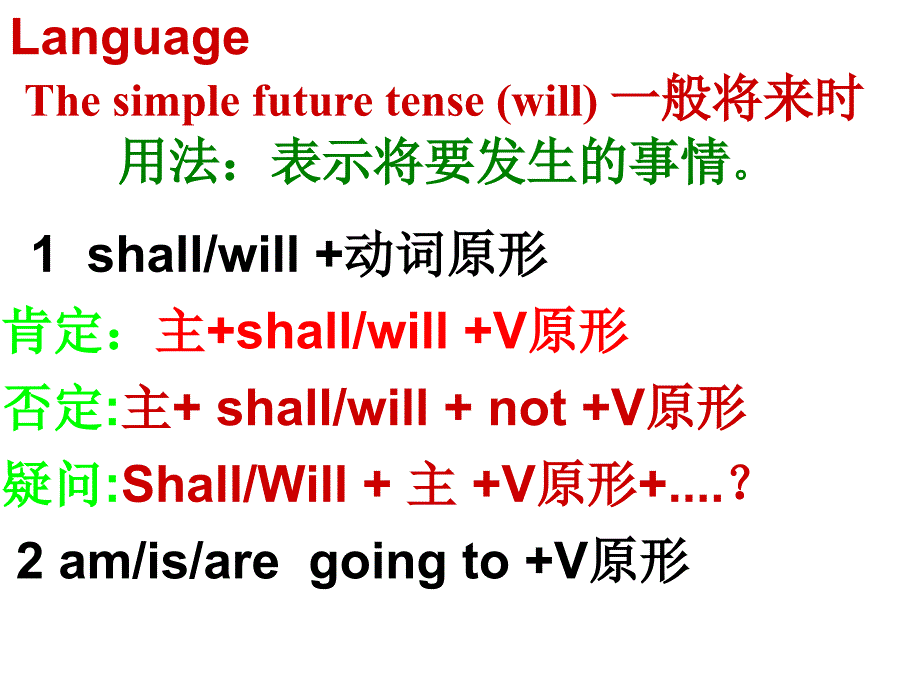 一般将来时MicrosoftPowerPoint演示文稿.ppt_第2页
