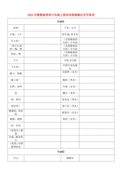2022年鲁教版英语六年级上册单词表根据汉字写单词.doc