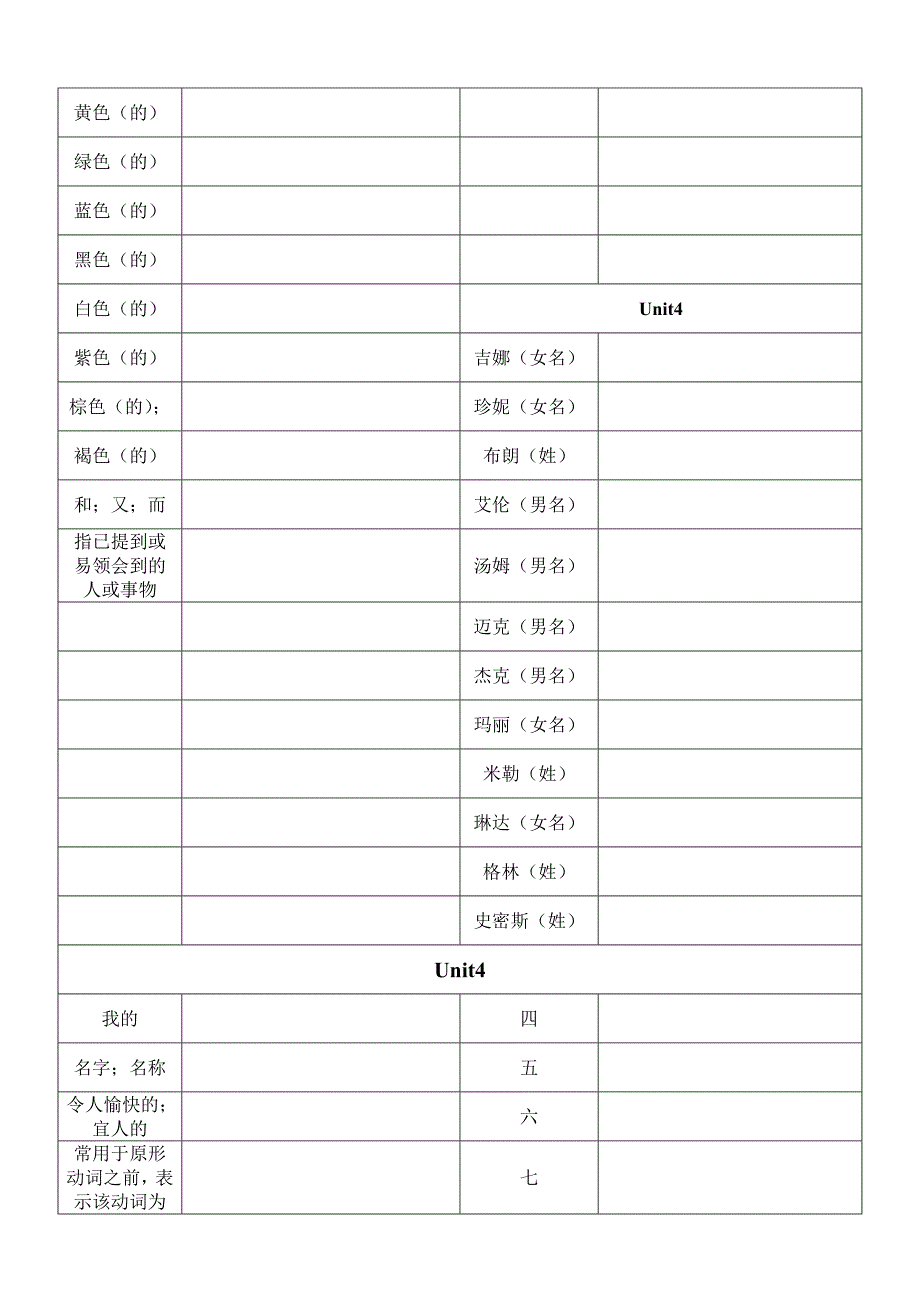 2022年鲁教版英语六年级上册单词表根据汉字写单词.doc_第3页