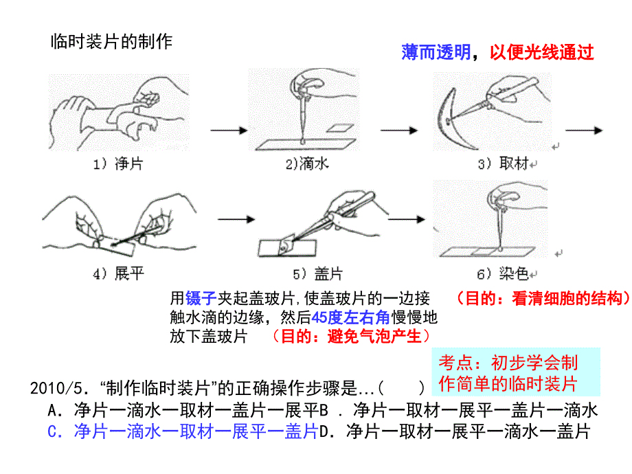 上海初中科学会考复习实验部分.ppt_第2页