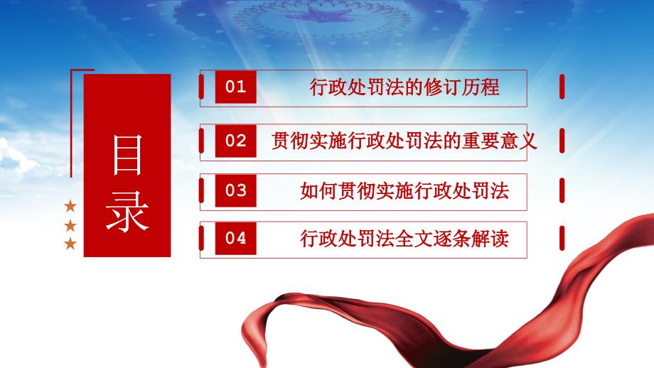 2021行政处罚法全文学习PP课件带内容.ppt_第3页