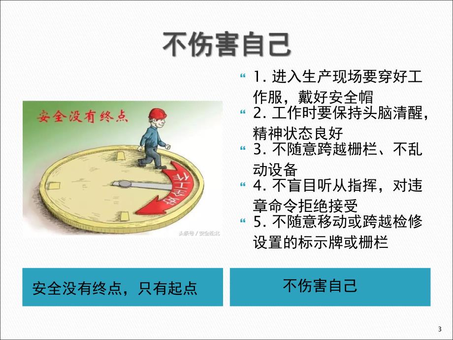 4安全生产中的四不伤害PPT课件.ppt_第3页