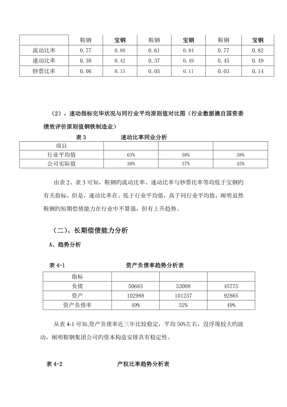 2022电大财务报表分析形考鞍钢偿债能力分析.doc_第3页