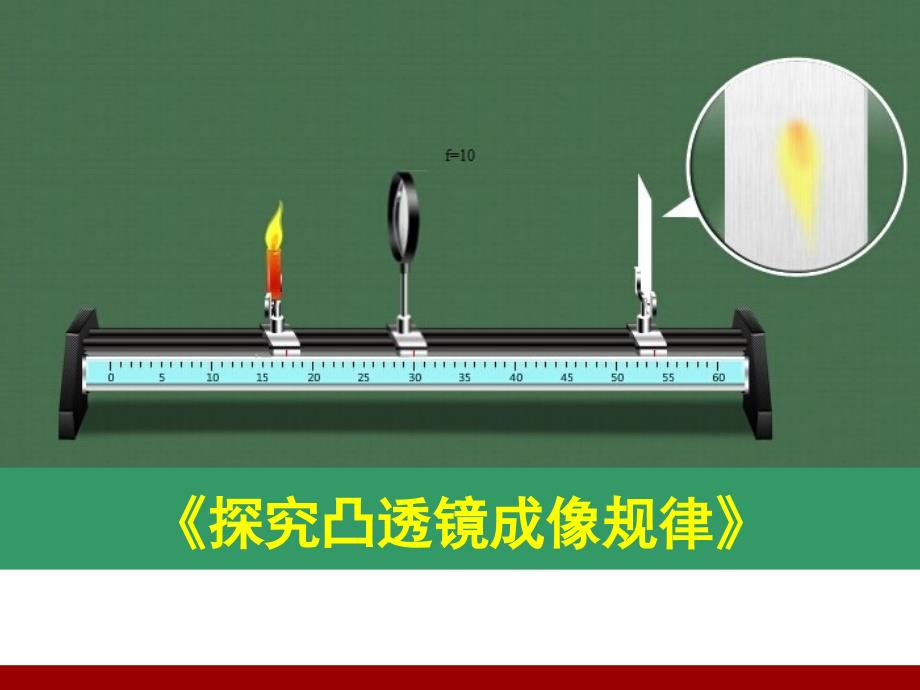 凸透镜成像规律说课课件.ppt_第1页