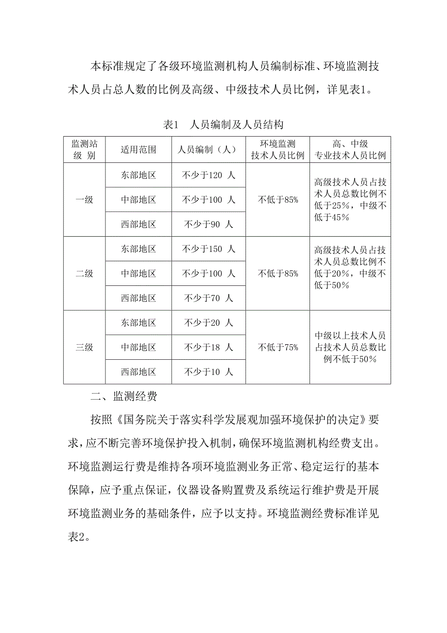 全国环境监测站建设标准doc.doc_第2页